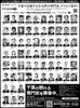 「『顔写真付き新聞広告』」