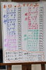 「７月４日。本日のおすすめメニュー！！」
