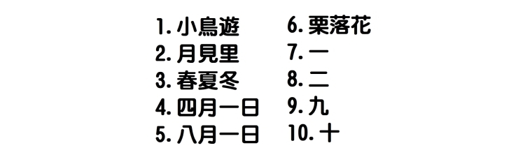 漢字に興味を持とう！日本人の苗字って面白い