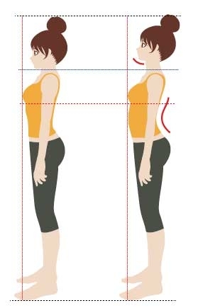 反り腰の改善には背骨と骨盤の歪み矯正が効果的！「反り腰が気になる方へ☆初回施術料4800円☆」