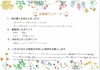 嬉しいお言葉をいただきました(´；ω；`)✨「あきらめるしかなかったはずなのに。。。」