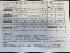 「4月の遊泳スケジュール【鎌ヶ谷 ﾐﾅﾄｽｲﾐﾝｸﾞ 】」