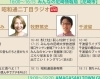 昭和通二丁目ラジオ「4月からエフエムあいあいでサブパーソナリティ担当することになりました。」