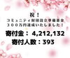 「【ご報告】寄附目標額の達成＆コミュニティ財団の名称は「えひめ西条つながり基金」に✨」