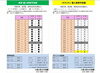 R4.4月16日（土）～4月30日（土）「R4.4月16日（土）～4月30日（土）個人利用予定表」