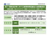 「 第11期 飲食店等に対する営業時間短縮協力金」