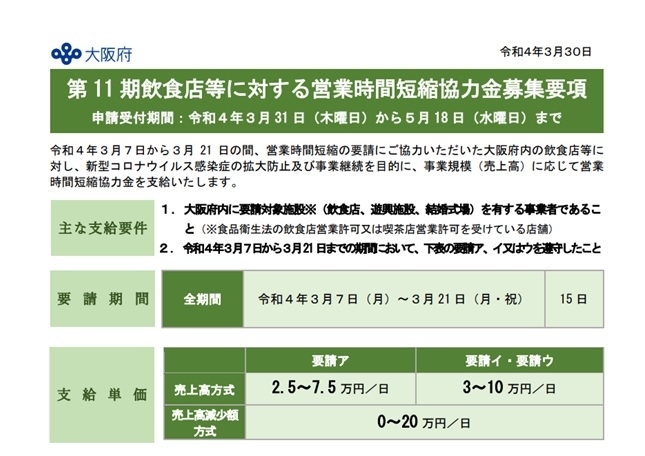 「 第11期 飲食店等に対する営業時間短縮協力金」