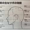 頭皮マッサージのススメ！