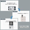 ジブンハウスとは⑤「ジブンハウスとは??」