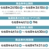 商品券の申込・購入・利用期間「本日から！しずトク商品券が使えます💰✨お得にネイル💅〜プライベートネイルサロン♡静岡市葵区｜完全予約制◎資格保有者のオーナーが必ず施術します☆」