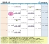 自分のペースで楽しく目標達成「【2026年6月】幕張クラススケジュールと休館日・特別プログラムのお知らせ」