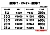 「唐揚げ100gって何個ぐらい？」