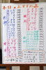 「７月９日　本日のおすすめ品！！」
