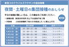 「新型コロナウイルスのワクチン接種最新情報＜2022年5月の夜間＆土曜日の集団接種＞」