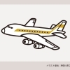 航空券・宿泊施設の申し込みをキャンセルしたら、取消料を請求された