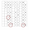 原稿用紙の使い方「いわゆる「原稿用紙の使い方」【小学生・中学生を対象にした学習塾 集団授業と個別指導で高校受験対策も】」