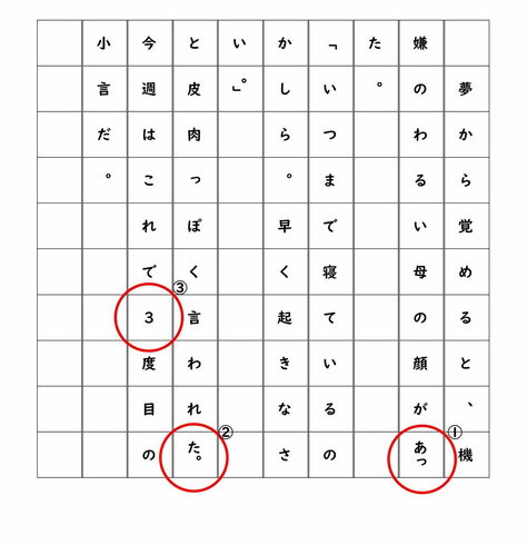 原稿用紙の使い方「いわゆる「原稿用紙の使い方」【小学生・中学生を対象にした学習塾 集団授業と個別指導で高校受験対策も】」