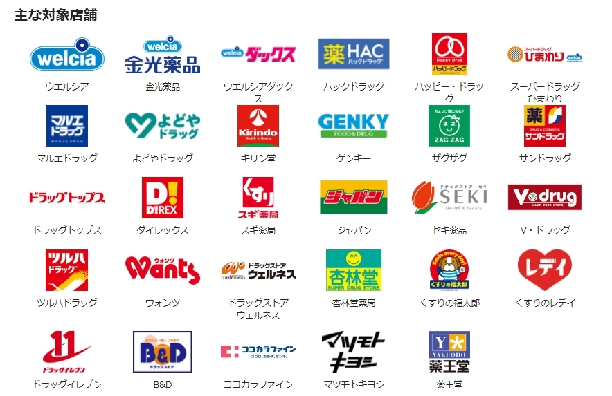 第5弾 ペイペイで花王商品を買うと最大40 のペイペイポイントが戻ってくるキャンペーン べら楽やん Paypay まいぷれ 新居浜市 第5弾 ペイペイで花王商品を買うと最大40 のペイペイポイントが戻ってくるキャンペーン べら楽やん Paypay まいぷれ 新居浜市