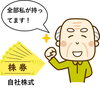 　「事業承継への家族信託の活用事例（株価対策）」