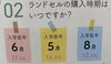 ランドセルの購入時期は？「データで見るランドセル選び」