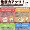 生活習慣から予防しましょ(*ˊᵕˋ*)