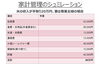 ブログ更新！お金のはなし「[スタッフブログ更新」お金のはなし」