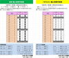 「R4.5月16日（月）～５月31日（火）個人利用予定表」