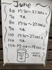 「まるひで【第二週】らーめん」