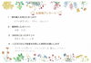 仲介手数料無料の八王子ひなた不動産✨「子供の進学を考慮して今年中に決めたかった！早めに動いた結果、気に入ったお家を無事購入！八王子ひなた不動産に感謝✨」