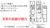 費用を抑えたい！仲介手数料無料八王子ひなた不動産へ「美築物件がでました✨吹抜けがある2階＆広々としたルーフバルコニーが魅力の中古戸建！八王子市八幡町のおすすめ物件を紹介(^o^)／」