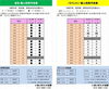 「R4.6月16日（木）～6月30日（木）個人利用予定表」