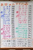「７月２０日。本日のおすすめ品！！」