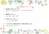 費用を抑えたい！仲介手数料無料八王子ひなた不動産へ「賃貸アパートの家賃がもったいない(+o+)　3年越しの家探し！ついに理想のお家を購入✨担当者の山崎さんが良い人でした(^o^)／」