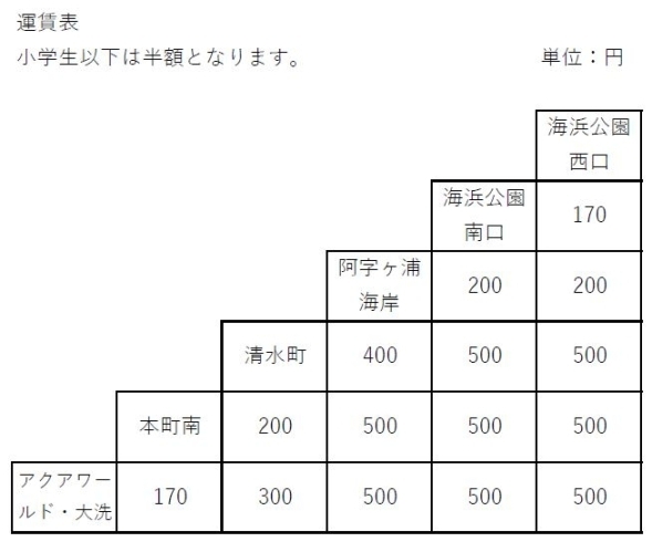 「[臨時バス] ひたち海浜公園〜アクアワールド大洗間の臨時バスを運行します！」