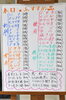 「７月２２日。本日のおすすめ品！！」