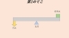 改めて復習 てこの種類と特徴について 大田原 那須塩原 接骨院 整骨院 ぎっくり腰 パーソナルトレーニング ダイエット ボディメイク 自宅トレ 筋トレ テーピング おすすめ Personal 接骨院のニュース まいぷれ 大田原市