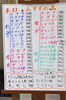 「７月２３日。本日のおすすめメニュー！！」