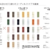 キッチンの色に合わせて、冷蔵庫もコーディネイトしませんか？