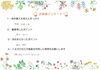 仲介手数料無料の八王子ひなた不動産✨「子育てしやすい街✨八王子！結婚・妊娠をきっかけにマイホームを考えました(^o^)丁寧に対応していただき、良かったです！」