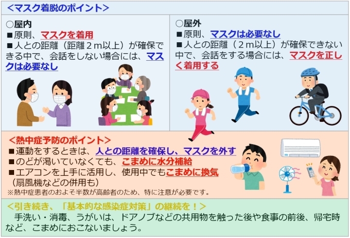 画像は茨城県ホームページより引用「【笠間】新型コロナウィルス感染症と熱中症の予防を心がけましょう【コロナ】」