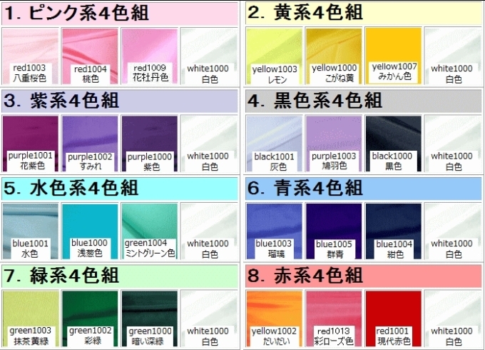 お試し見本８種類「羽二重のお試しセット品のご紹介と楽天市場でお買い物マラソン開始」