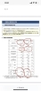 「相続税税務調査」