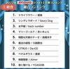 「上半期ランキング！！」