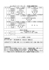 「8月11・13・14日の予定[右京区で親の負担がない少年野球チーム]」