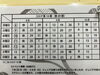 来期もよろしくお願いします「お盆休み明け、よろしくお願いします」
