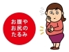 「内臓脂肪の効率のよい落とし方とは？！」