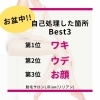 「お盆中に自己処理したヵ所　Best３！」