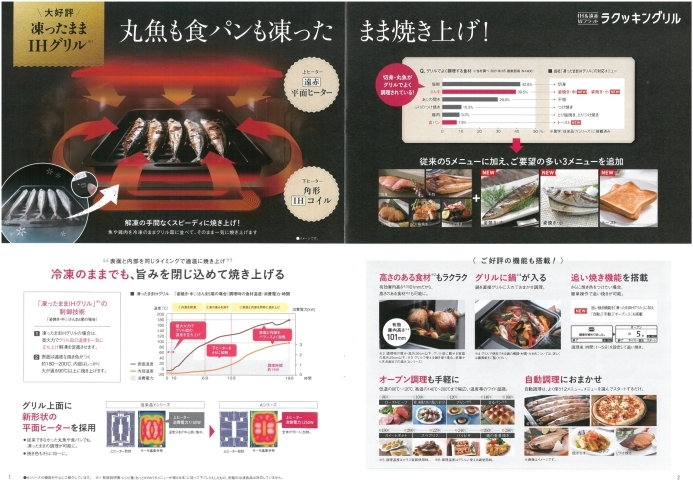 「Panasonic 新商品発売！！「凍ったままIHグリル・焼き物アシスト」　～エネルギア・ソリューション・アンド・サービス米子営業所へ」