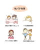 「『秋バテ』大丈夫ですか？⭐︎理学療法士の整体院」