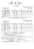 「球友会8月27・28日の予定[京都市右京区]」